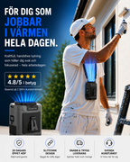 Bärbar 3-i-1 Fläkt - Slipp svettas